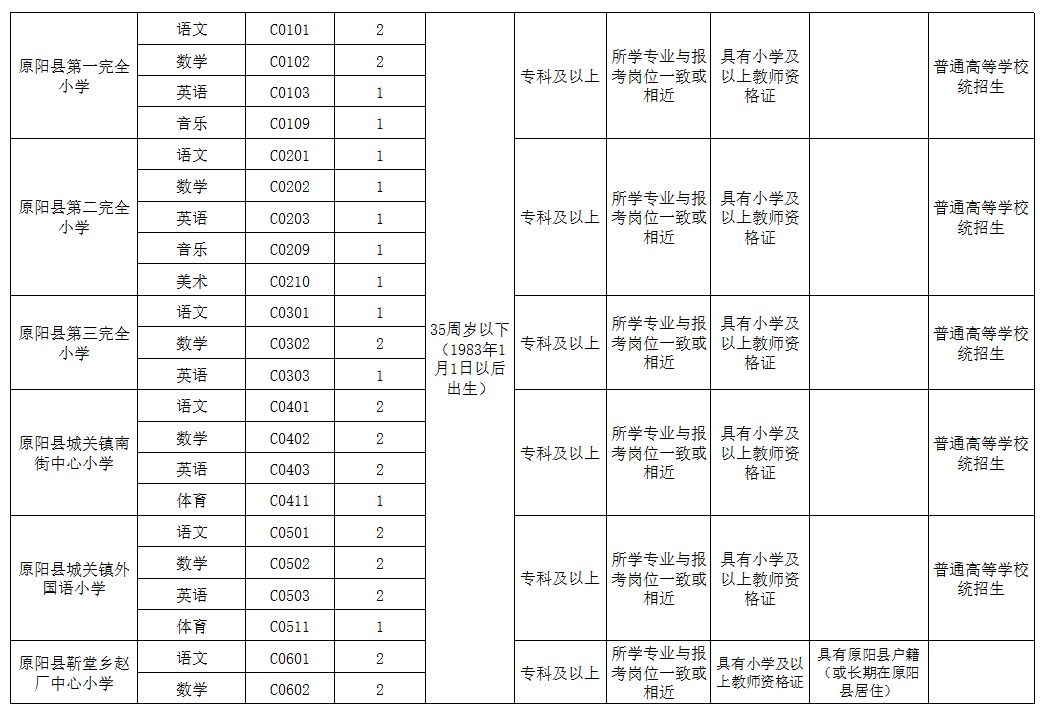 2024年12月14日 第6页