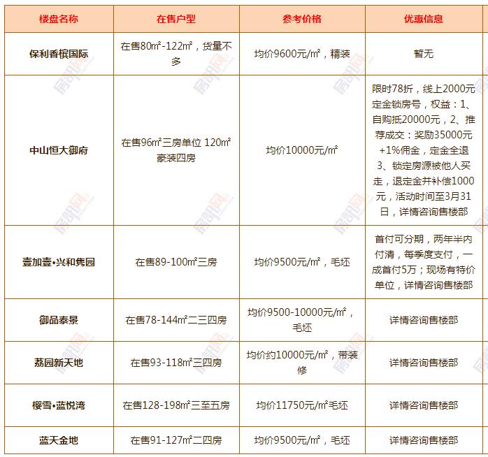 血冷﹡暗夜 第2页