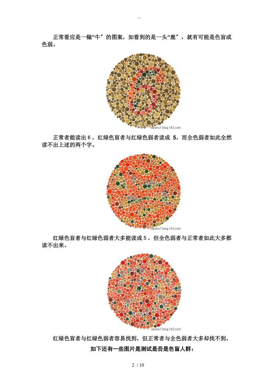 色弱最新测试图及详解解析