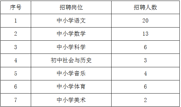 舟山普陀最新人事任免动态概览