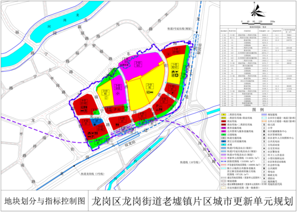 宝耐公棚最新公告全面解析