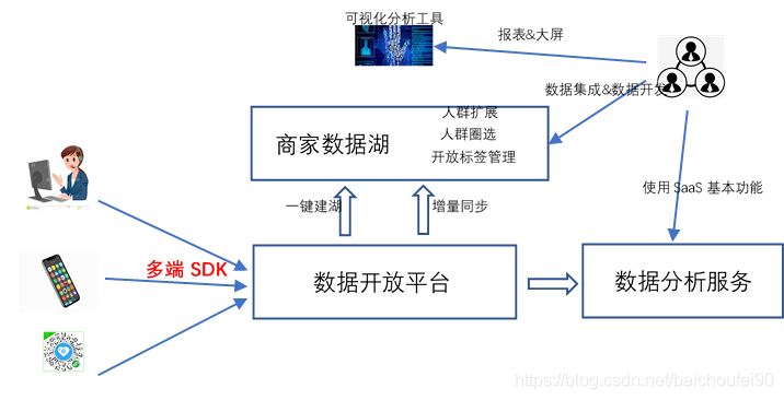 新奥门期期免费资料,决策资料解释定义_XP48.462