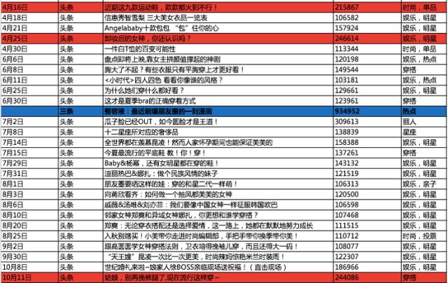 2024澳门天天开好彩大全,定性解析说明_粉丝款80.715