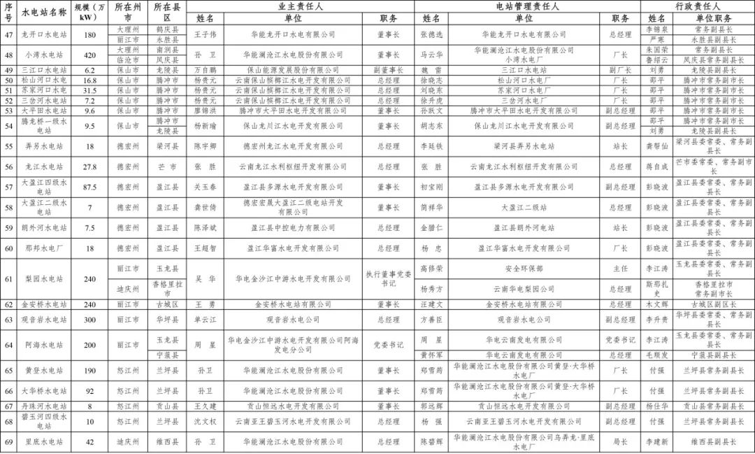 2024年正版资料免费大全一肖,精准实施分析_钻石版94.911