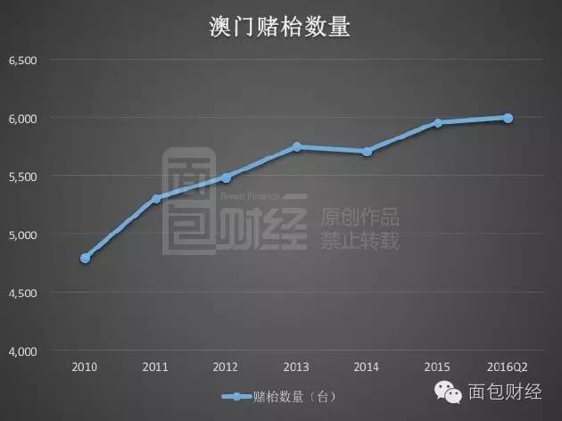 澳门6合开奖结果+开奖记录今晚,可靠数据解释定义_Harmony94.603