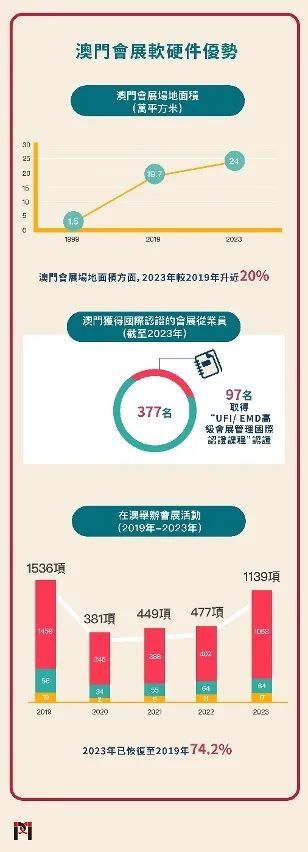 2024新澳门挂牌正版挂牌今晚,整体规划讲解_Chromebook50.154