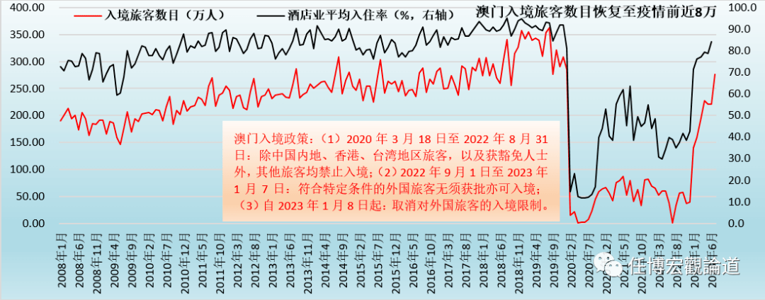 2024新澳门彩生肖走势,数据驱动计划解析_Tizen12.95