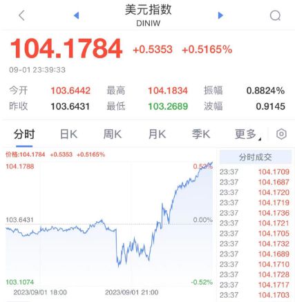 2024澳门特马今晚开奖160期,最新答案解释落实_试用版7.246