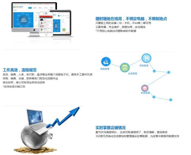 7777788888精准管家婆,仿真技术方案实现_Premium35.170