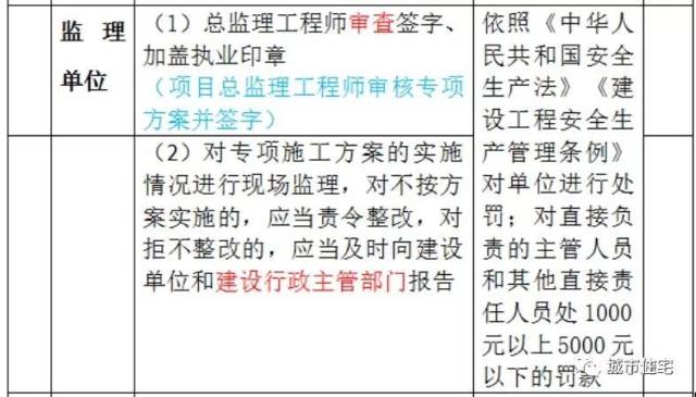 新澳门全年免费料,专家解答解释定义_复刻版10.925