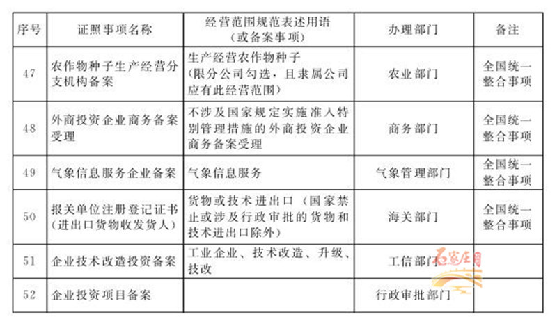 澳门一码一肖100准吗,实证解读说明_挑战款25.250