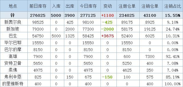 2024年澳门大全免费金锁匙｜数据解释说明规划