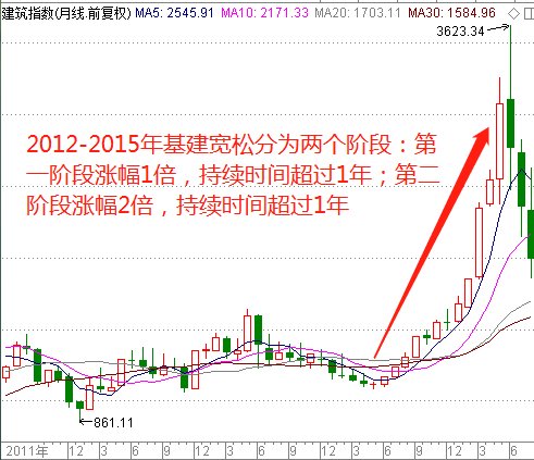 新澳门今晚开奖结果+开奖,适用策略设计_Superior19.32