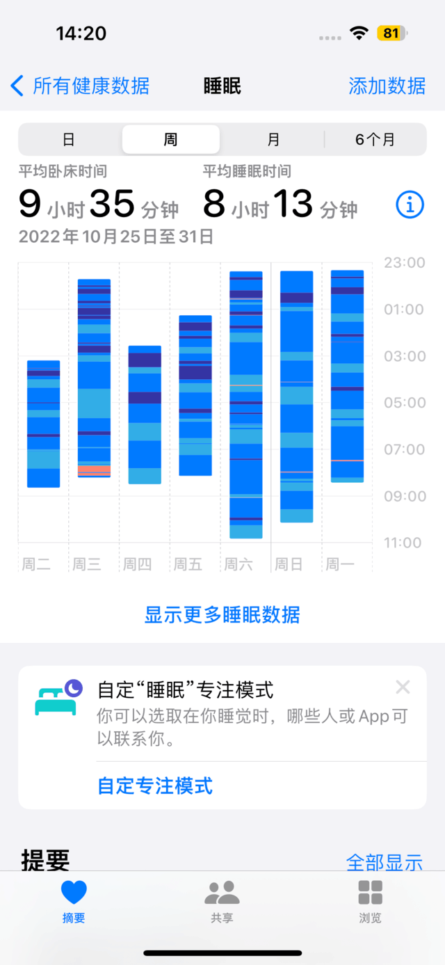 2024新澳门开奖结果记录,数据驱动执行方案_watchOS94.566