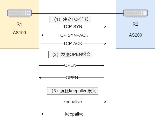 澳门最准的资料免费公开,定性分析解释定义_Harmony19.926