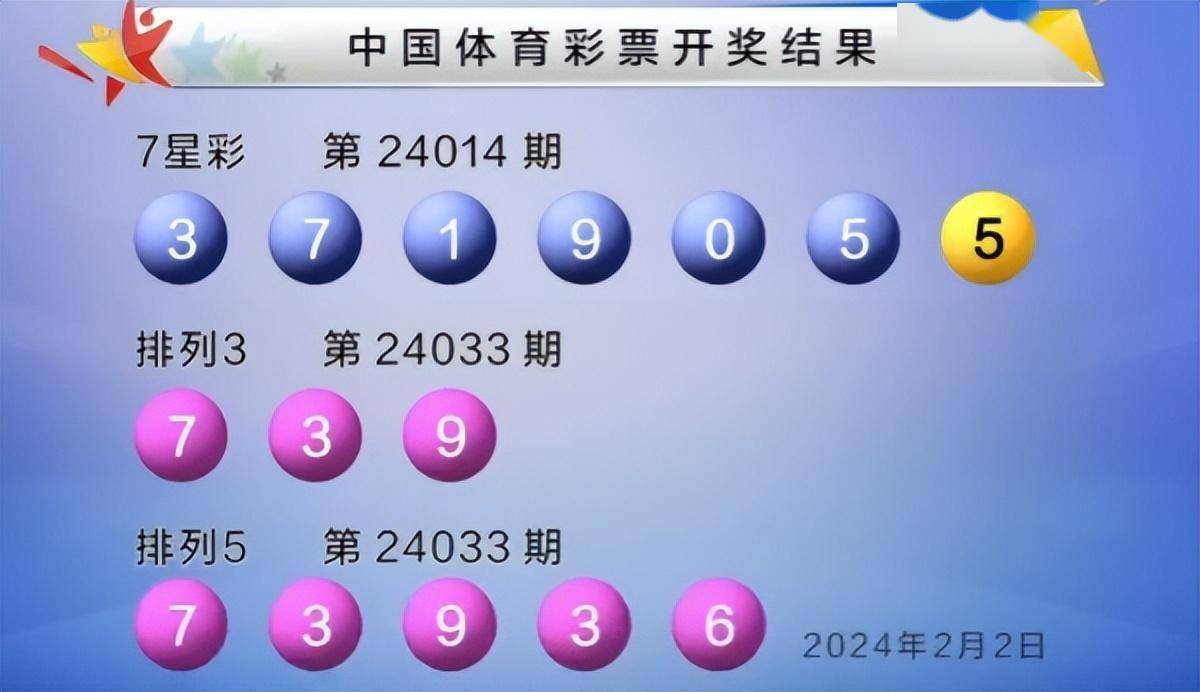 新澳今晚六给彩开奖结果,正确解答落实_网红版41.914