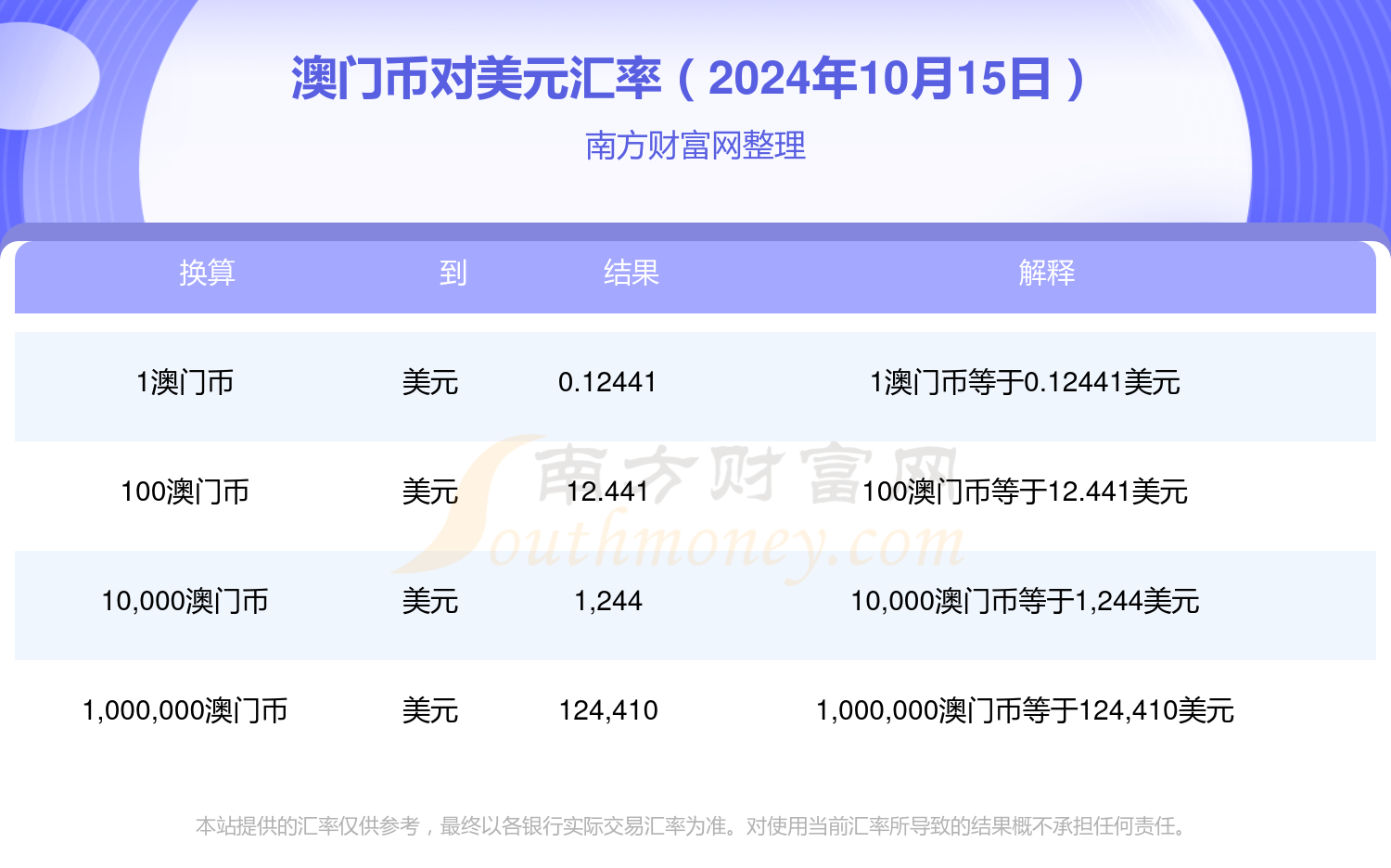 新澳门一码一码100准,国产化作答解释落实_FT45.575