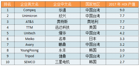 新澳天天开奖资料大全最新54期129期,连贯评估执行_静态版57.31