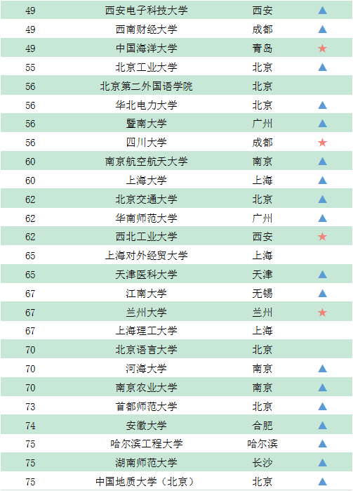 管家一肖100‰澳门｜数据解释说明规划