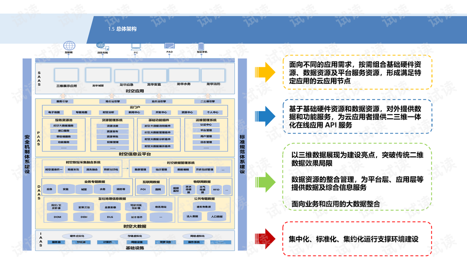 2024新奥正版资料大全,数据解析计划导向_Essential16.663