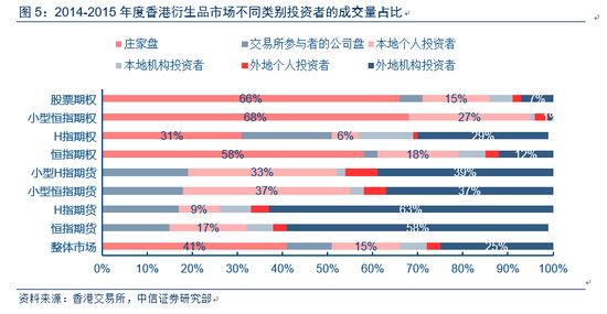 香港二四六开奖结果大全,最新正品解答落实_专业款39.982