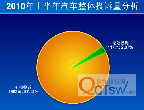 新澳六开彩资料2024,统计分析解释定义_6DM73.881