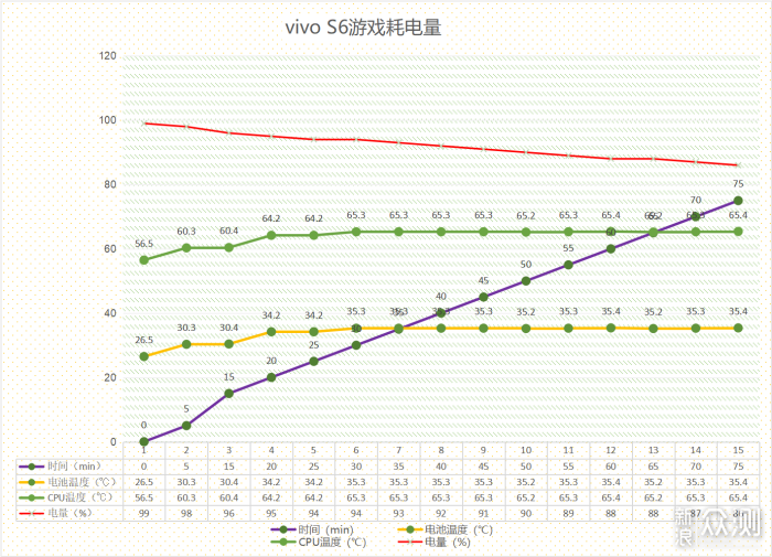 澳门三肖三淮100淮,实效设计解析策略_Superior28.550