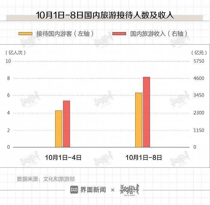 澳门六开奖结果2024开奖今晚,实地分析数据设计_专业版42.72