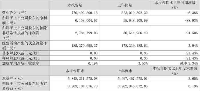 2024年新澳门今晚开奖结果查询,新兴技术推进策略_DP14.615