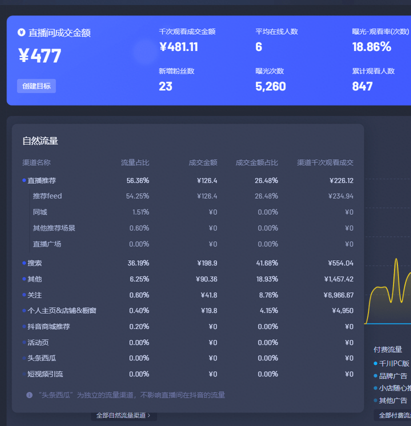 新澳天天开奖资料大全最新,数据分析说明_复刻版29.41