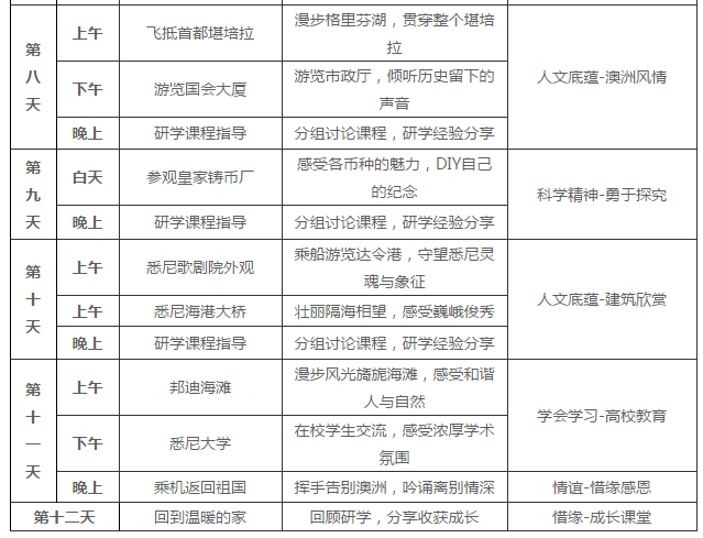 新澳精准正版资料免费,效率资料解释定义_探索版28.804