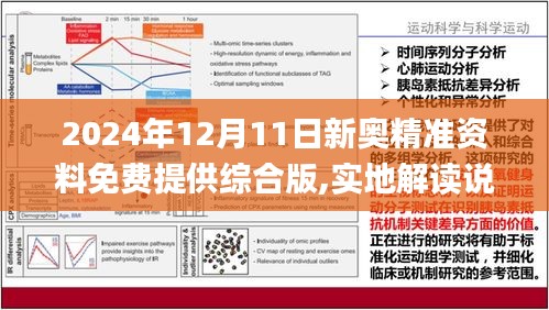 2024新奥免费资料,实地计划验证策略_粉丝版73.759