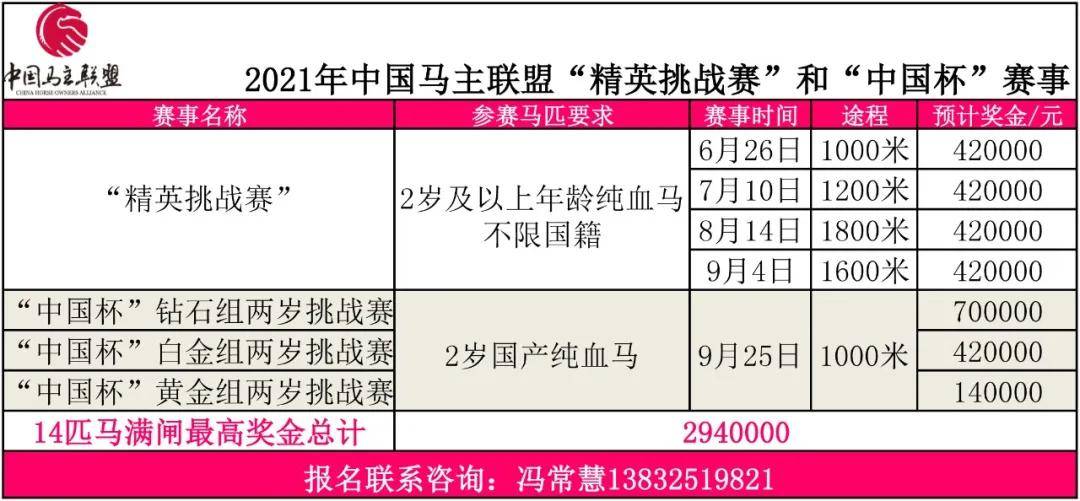 2024澳门特马今晚开奖138期,数据整合方案设计_挑战款90.588