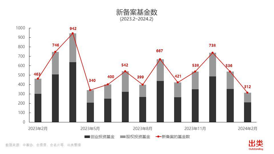 2024新奥最精准资料大全,创造力策略实施推广_SHD63.102