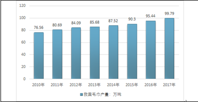 大三巴014926.cσm查询,实地评估数据策略_入门版82.327