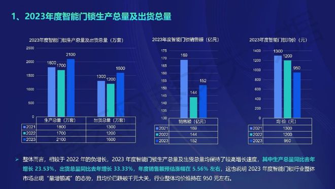 四不像正版资料2024年,市场趋势方案实施_Deluxe10.92