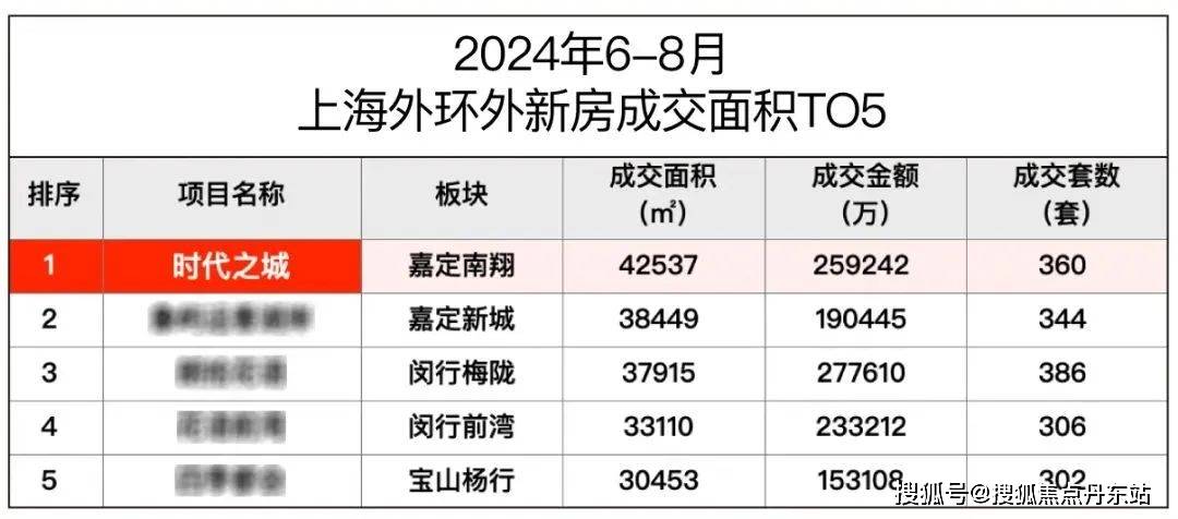 2024澳门天天六开好彩开奖,深层数据执行策略_终极版99.876