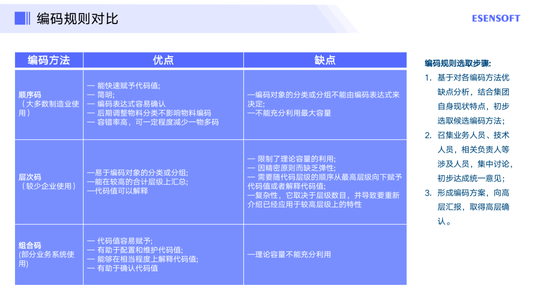 管家婆2024年资料大全,数据导向策略实施_LT32.119