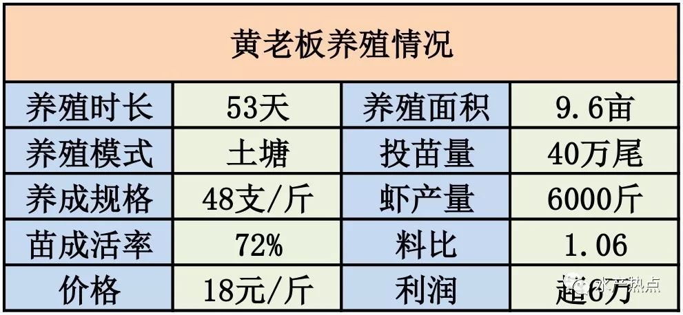 今晚出特马最准确生肖,收益成语分析落实_特别版96.696