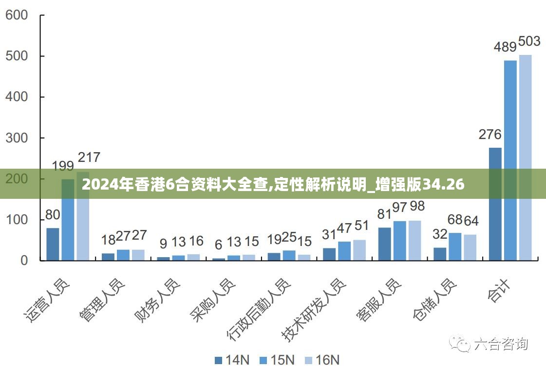 新澳2024正版资料免费公开,结构化计划评估_网页款43.579