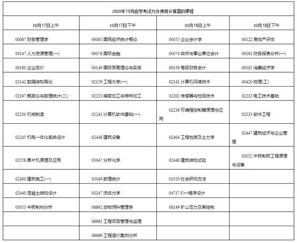 2024天天彩正版资料大全十｜统计解答解释落实