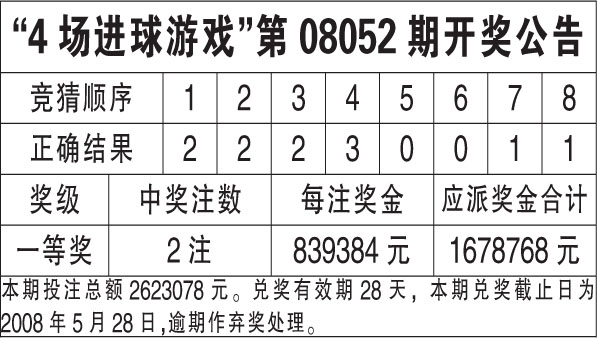 2024香港开奖记录查询表格｜决策资料解释落实