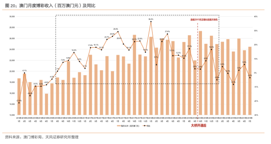 澳门天天开彩期期精准｜决策资料解释落实