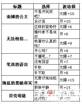 奥门开奖结果+开奖记录2024年资料网站｜实用技巧与详细解析