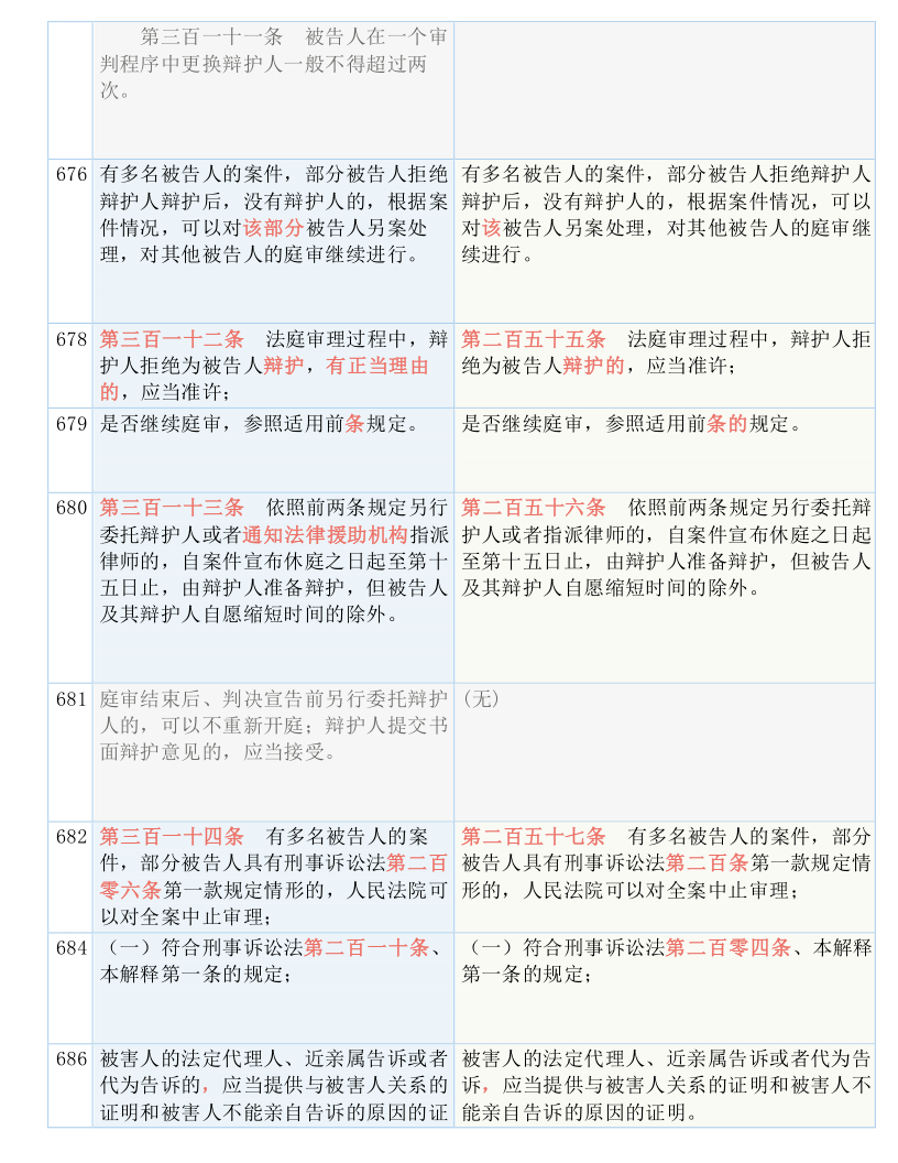 2024年12月21日 第52页