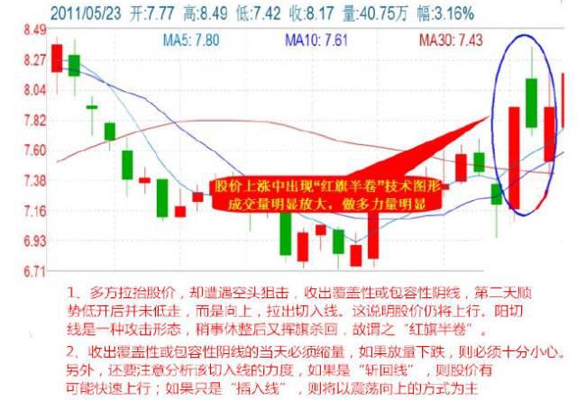 2024澳门特马今晚开奖53期｜实用技巧与详细解析