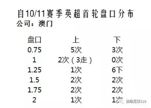 新澳门今晚开什么号码记录｜决策资料解释落实