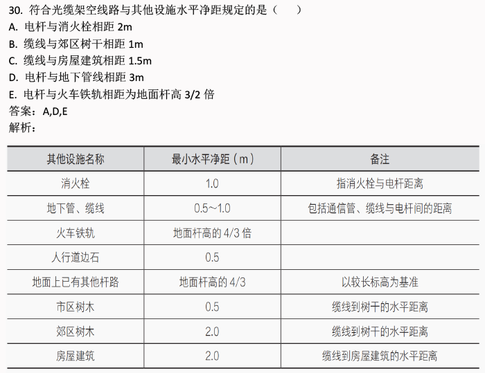 2024新奥精准资料免费｜统计解答解释落实