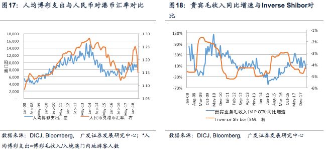 2004新澳正版免费大全｜统计解答解释落实