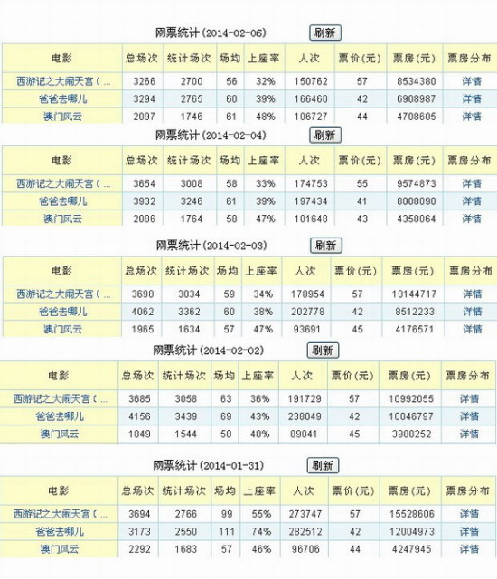 澳门4949免费精准｜统计解答解释落实